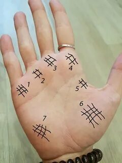 Что означает решетка