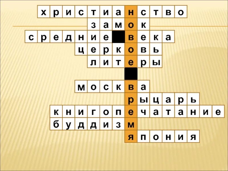 Кроссворд по новому времени встречи европы и америки. Кроссворд новое время. Кроссворд новое время. Кроссворд новое время. Кроссворд новое время.