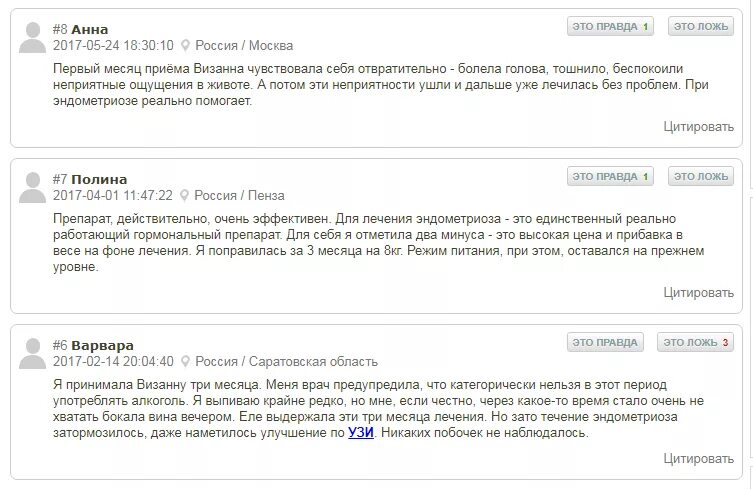 Сколько можно пить визанну
