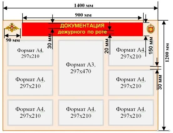 Размер дежурной