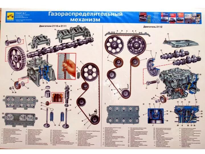 Грм автомобиля ваз. Газораспределительный механизм двигателя ямз 238. механизм грм ямз 536. грм с цепным приводом двигатель механизма камаз 4350. грм камаз 4310.