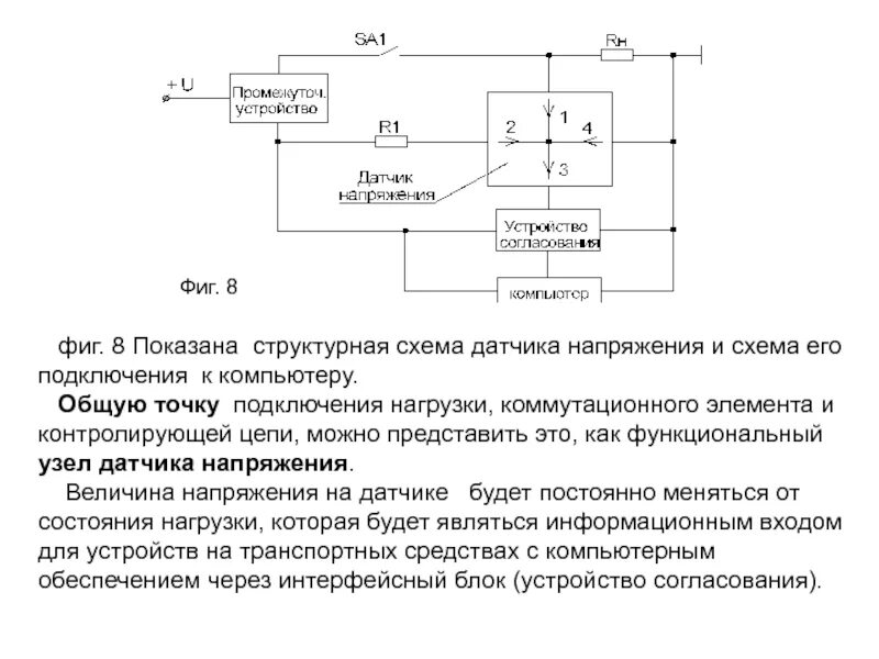 Структурная схема датчика с токовым выходом ЦАП калибрует выходной ток 4-20 мА