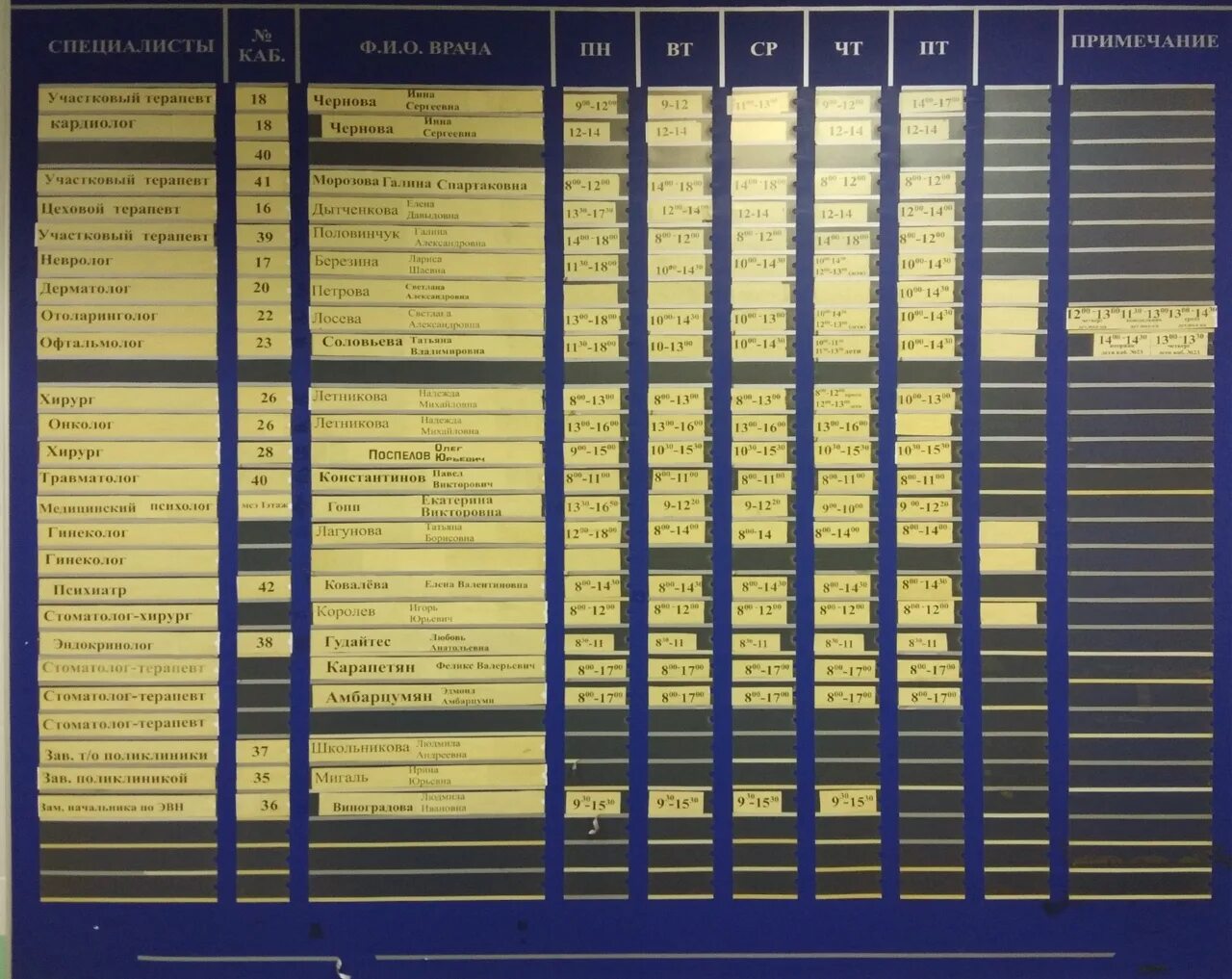 Расписание врачей россия. Поликлиника 1 расписание врачей терапевтов. Расписание приёма врачей в поликлинике 1. Расписание врачей поликлиники 1. Расписание приёма врачей в поликл.