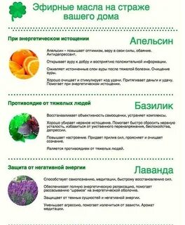Как защититься энергетически