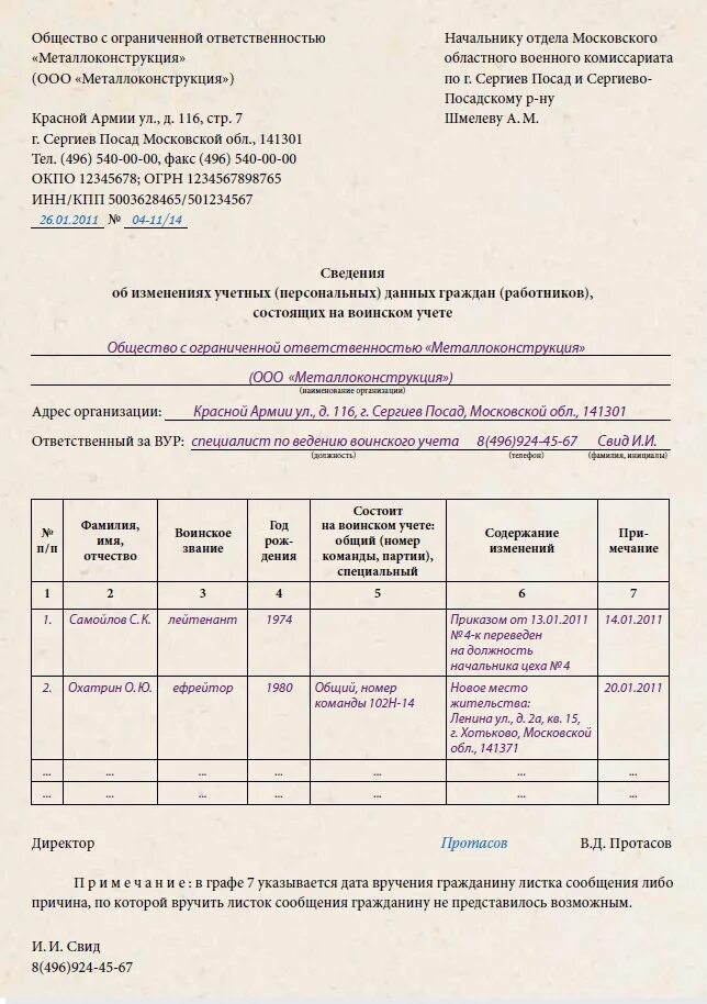 Журнал учета по воинскому учету образец. Сведения в военкомат об изменении должности. Сведения в военкомат о смене должности. Cdtltybz в военкомат j gthtvtyt LJK;yjcnb. Изменения в военном учете