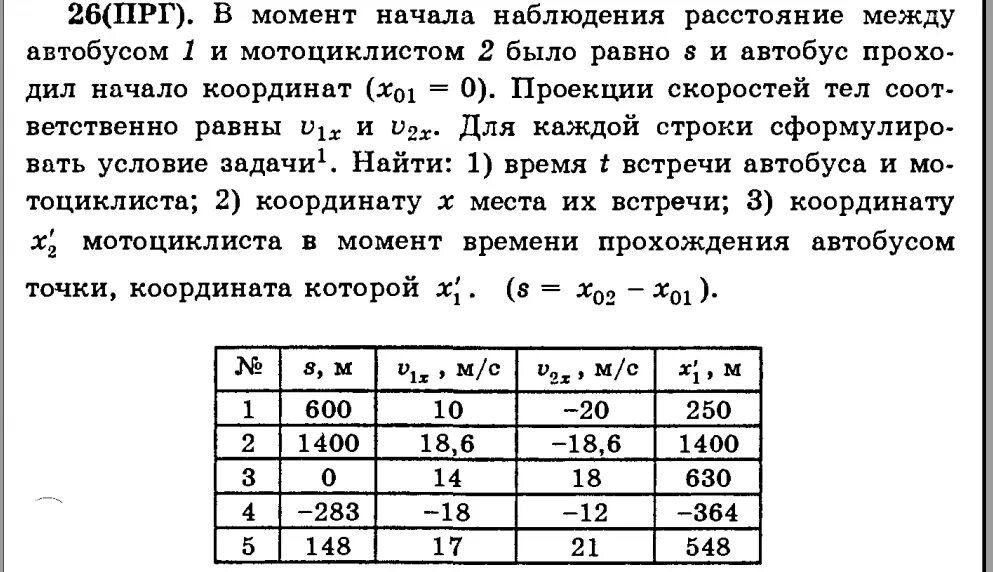 Мотоциклист должен был проехать расстояние между двумя