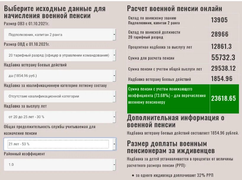 Расчет пенсии сотрудника. Калькулятор подсчета пенсии военнослужащего. Формула расчета пенсии военнослужащего. Калькулятор пенсии военнослужащего. Формула пенсии военнослужащего.