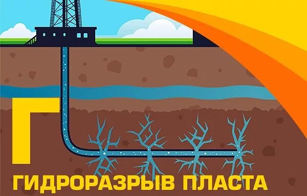 Трещина грп. ГРП гидроразрыв пласта. Гидравлический разрыв пласта ГРП. Гидроразрыв пласта добыча газа. Технология гидроразрыва пласта (ГРП).