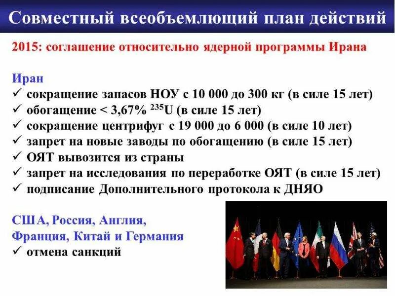 Что значит всеобъемлющий. Совместный всеобъемлющий план действий. всеобъемлющий план действий по иранской. совместный план действий иран. ядерная программа ирана презентация.