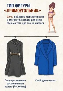 Как правильно пальто