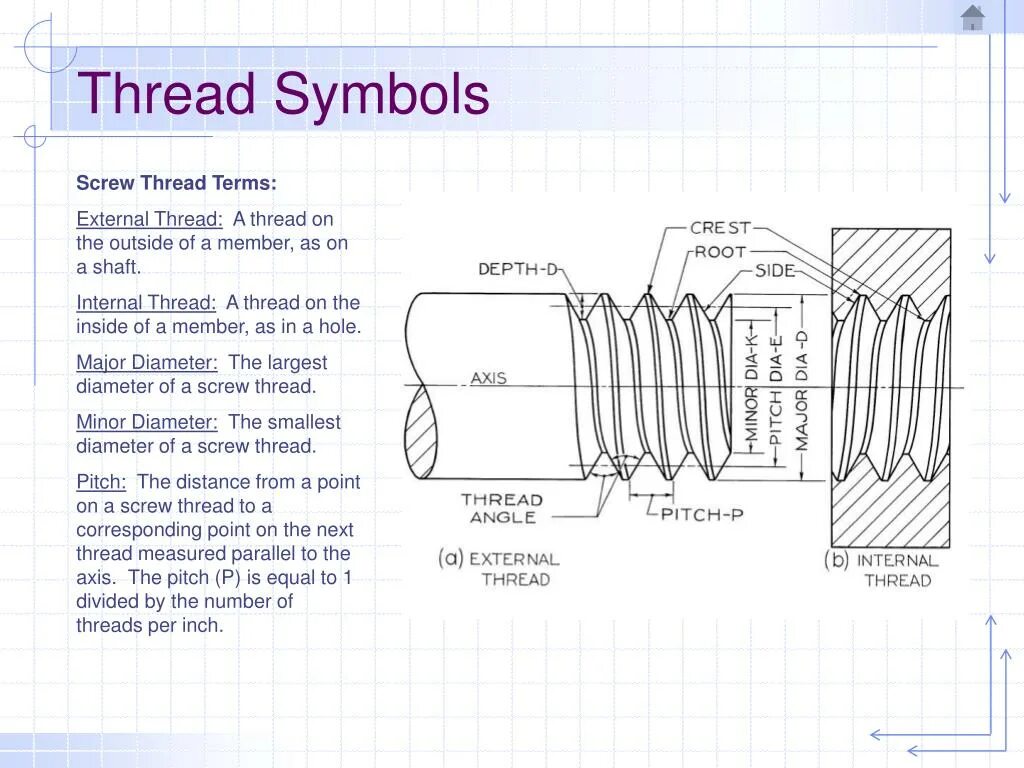 Internal thread. Pitch резьба. Тип резьбы External thread. Thread система. Thread diameter:.