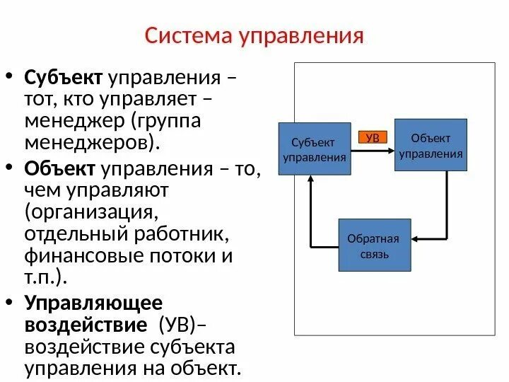 Системы управления бывают