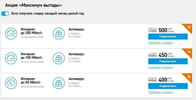 Ростелеком тарифы на домашний телефон 2024. Тарифы Ростелеком на вай фай. Ростелеком тарифы на интернет. Ростелеком интернет и Телевидение. Скорость интернета Ростелеком тарифы.