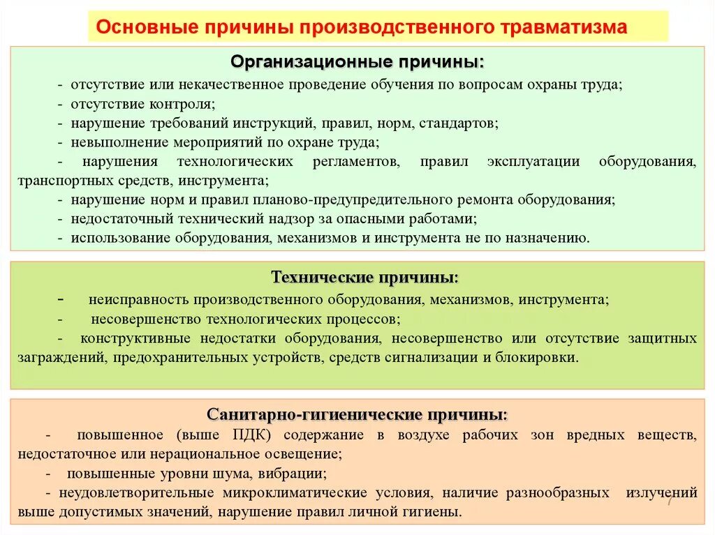 Нарушение технологических правил. Мероприятия по предотвращению травматизма на производстве. Причины травм на производстве. Методы профилактики производственного травматизма. Причины и профилактика производственного травматизма.