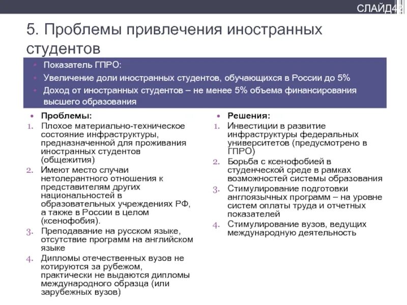 Проблемы студентов в университете. Трудности для иностранных студентов. Проблемы обучения в вузе. Проблемы иностранных студентов в российских вузах. Решение проблем у студентов.