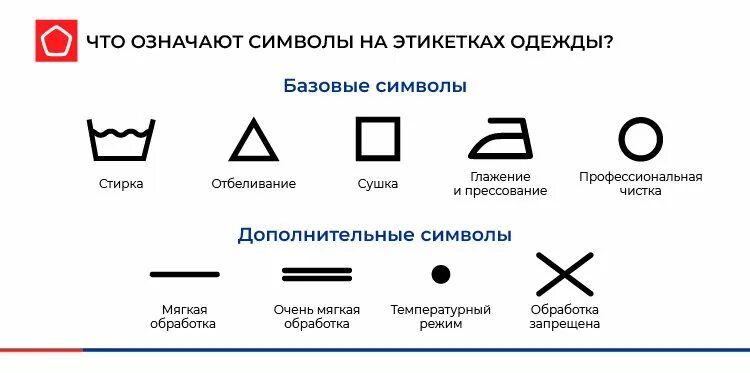 Знаки на одежде для стирки. Oboznochenija na jarlyke odezdi. Обозначения на одежде. Символы на этикетках.