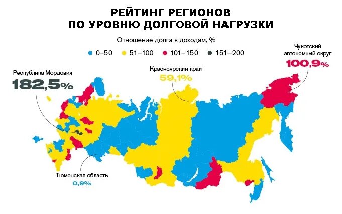 Долговой рейтинг. Долговая нагрузка регионов. Регионы России по долгам. Уровень долговой нагрузки субъектов РФ. Закредитованность регионов РФ.