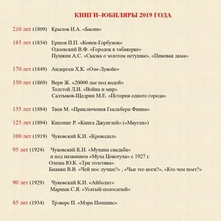 Список юбиляров 2024