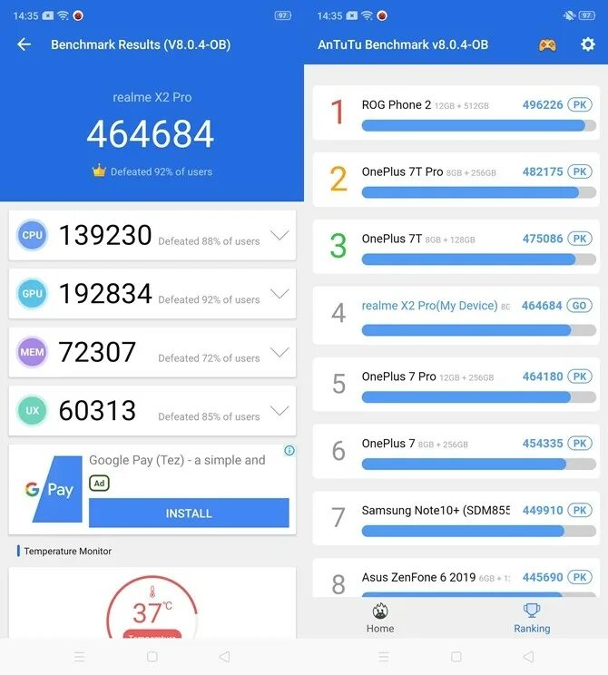 Сколько баллов в антуту набирает. X3 Pro ANTUTU. Антуту Realme 8 Pro. Realme 8 антуту. Realme 10 антуту.