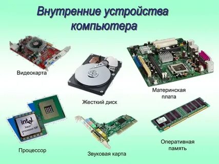 Соединяет основные компоненты компьютера процессор видеокарту память