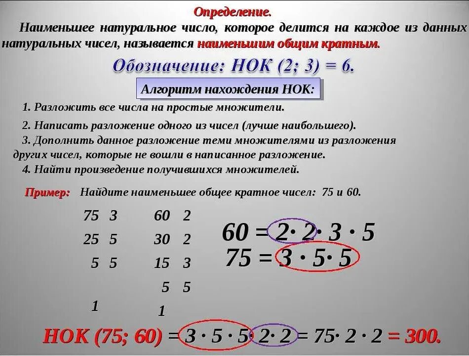 Нок чисел алгоритм. Как найти кратное двух чисел. наименьшее общее кратное. натменьшее общее кратно. наименьшее общее кратное чисел.