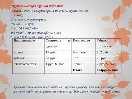 Экономическая оценка изделия