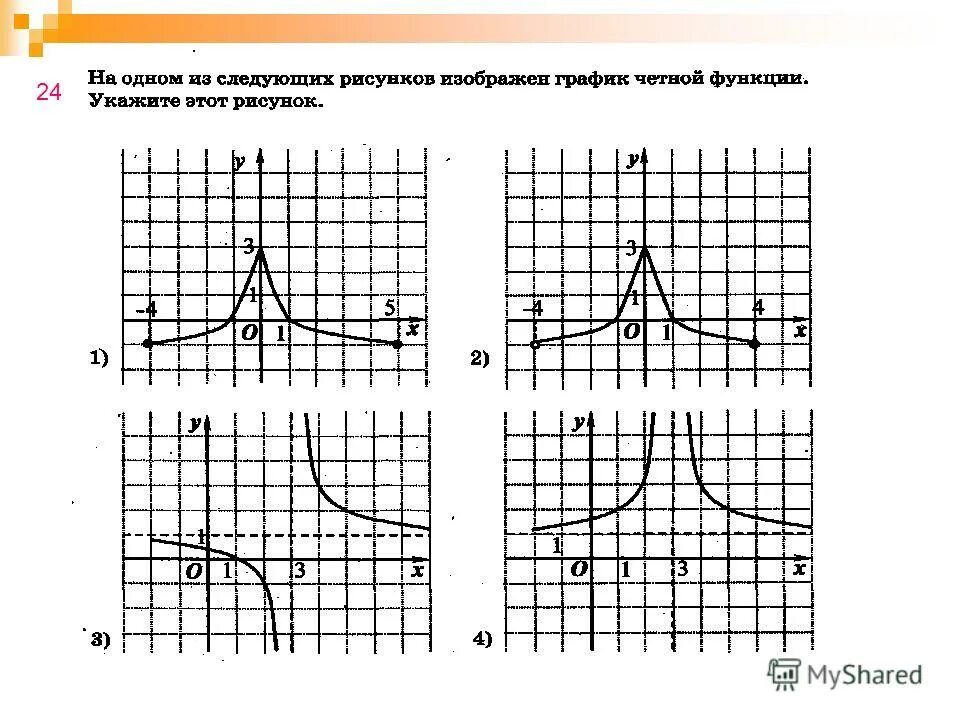 R функции области