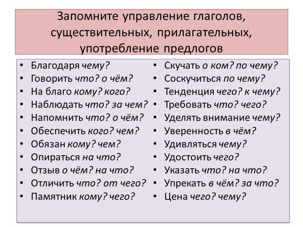 Какое словосочетание является предлогом. Управление глаголов. Глагольное управление в русском языке. Управление глаголов в русском языке. Глаголольное управление.