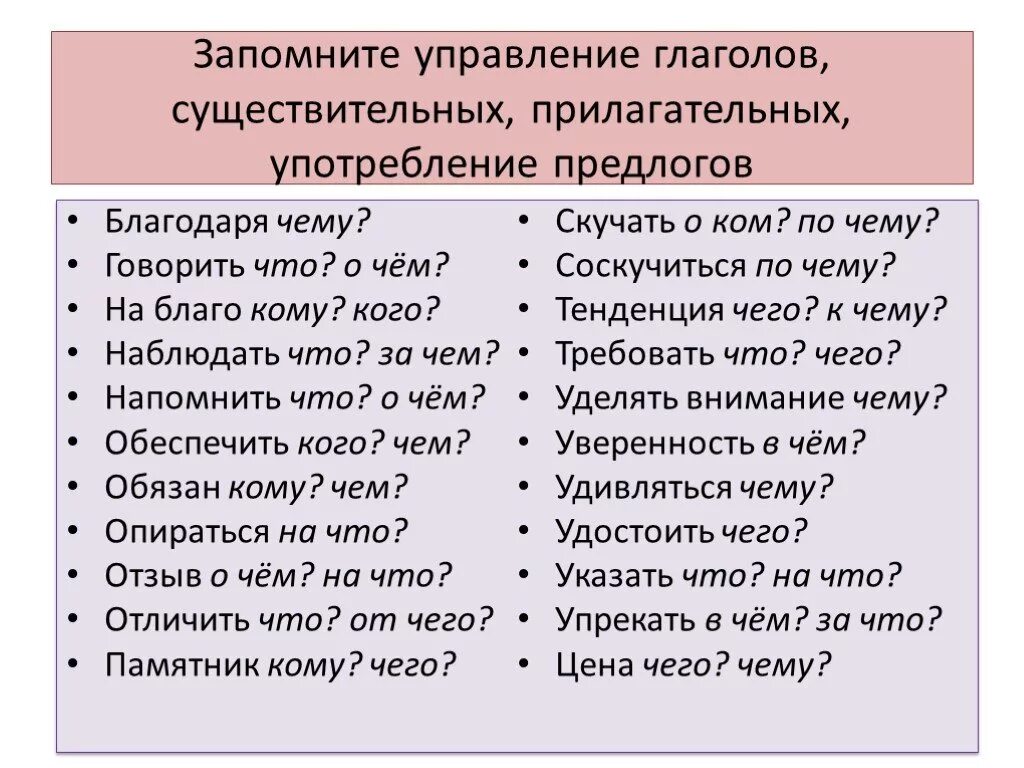 Ошибки в употреблении предлогов задания. Управление глаголов. Глагольное управление в русском языке. Управление глаголов в русском языке. Глаголольное управление.