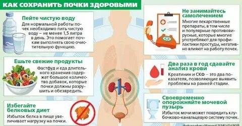 Грипп почки