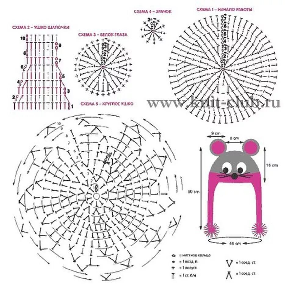 Схема шапочки с ушками. Схема шапочки с ушками. Вязаная шапка с ушками для женщин крючком схема. Схема котошапки спицами. Шапка вязаная для собаки чихуа схема.