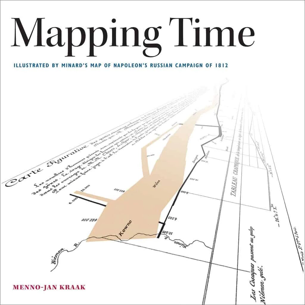 Time mapping. Time mapper. &lt;minard lafever, modern builder&#039;s guide  new york, 1833 hitc.