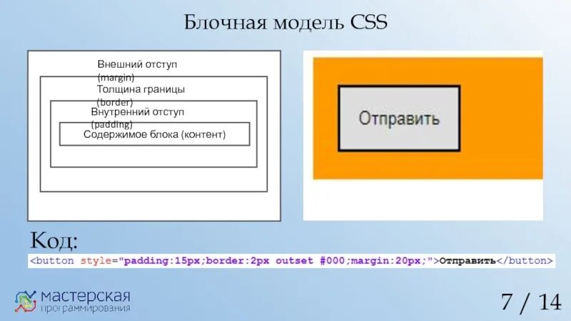 Блочная модель CSS. Внешние и внутренние отступы в CSS. Блочная модель html. Внешний и внутренний отступ. Отступ строк css
