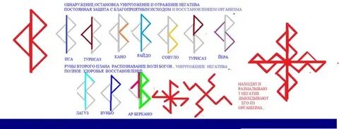 Руна ребенка