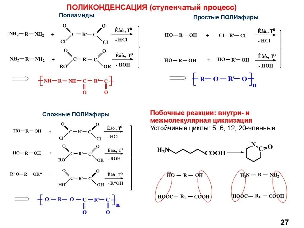 Реакцией поликонденсации получают. Реакция поликонденсации пример реакции. Реакции синтеза полимеров полимеризация и поликонденсация. Схема процесса поликонденсации. Ступенчатый процесс поликонденсации.