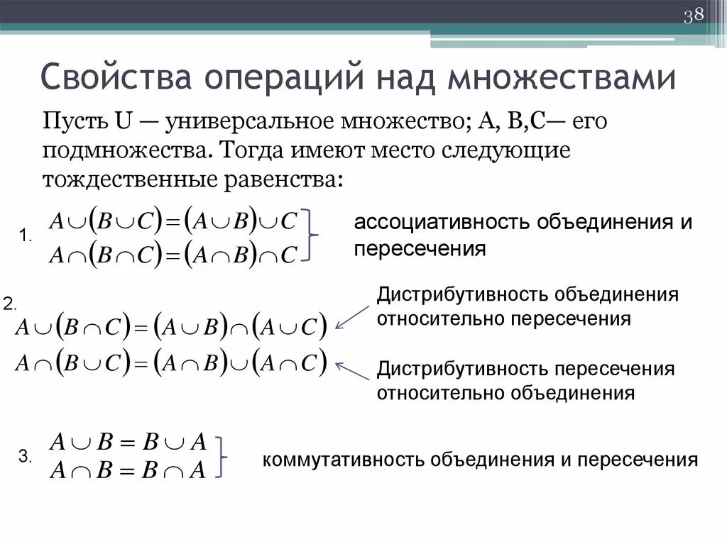 Ассоциативная операция. Дискретная математика свойства операций. Операция объединения множеств дискретная математика. Доказательство ассоциативности операции объединения. Дистрибутивность объединения относительно пересечения.