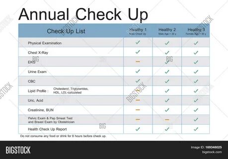 Check up rooms
