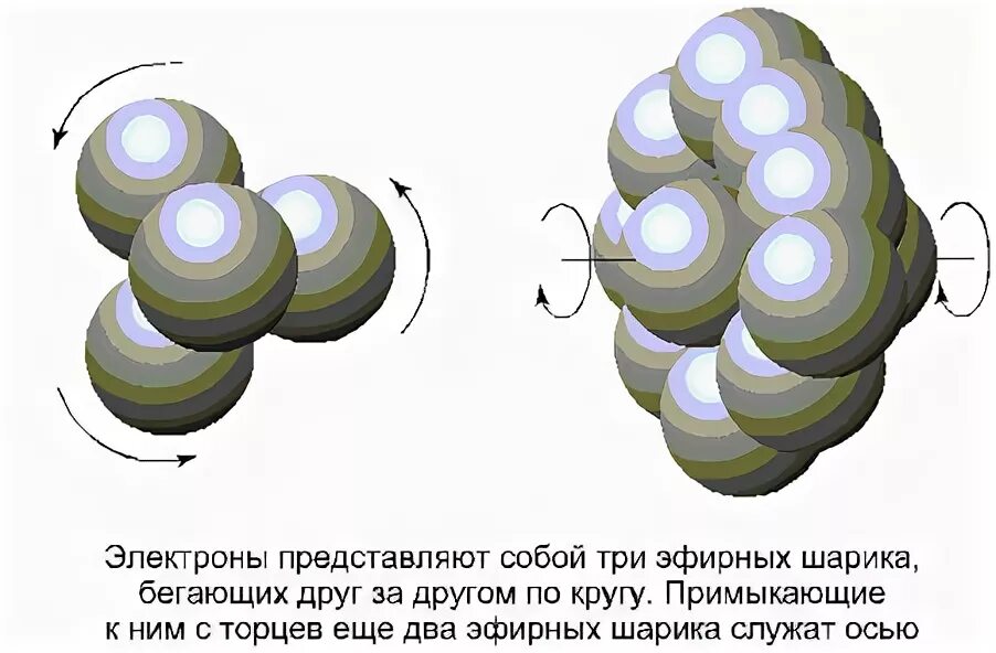 Плотный наблюдаться