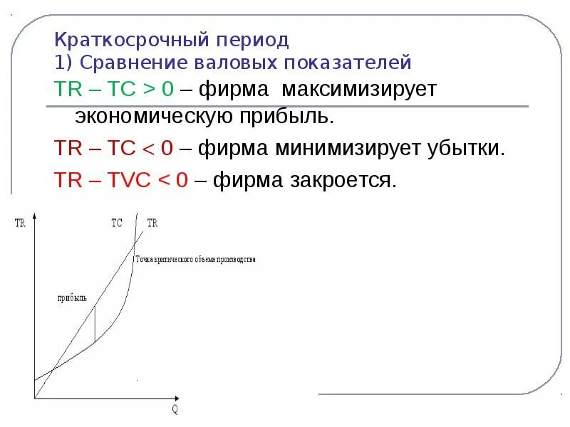 Метод сопоставления валовых показателей. В краткосрочном периоде фирма прекратит производство если. В краткосрочном периоде фирма прекратит производство если. В долгосрочном периоде в условиях монополистической конкуренции. Совершенная конкуренция в краткосрочном периоде.