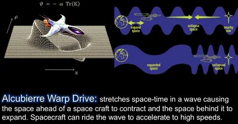 Warp перевод
