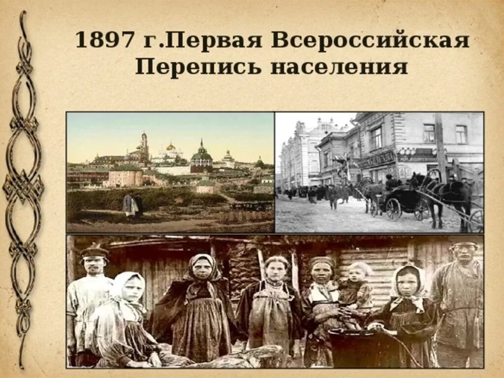 Перепись пофамильно. Всероссийская перепись населения 1897. Первая перепись населения. Первая Всероссийская перепись населения. Первая перепись населения 1897.