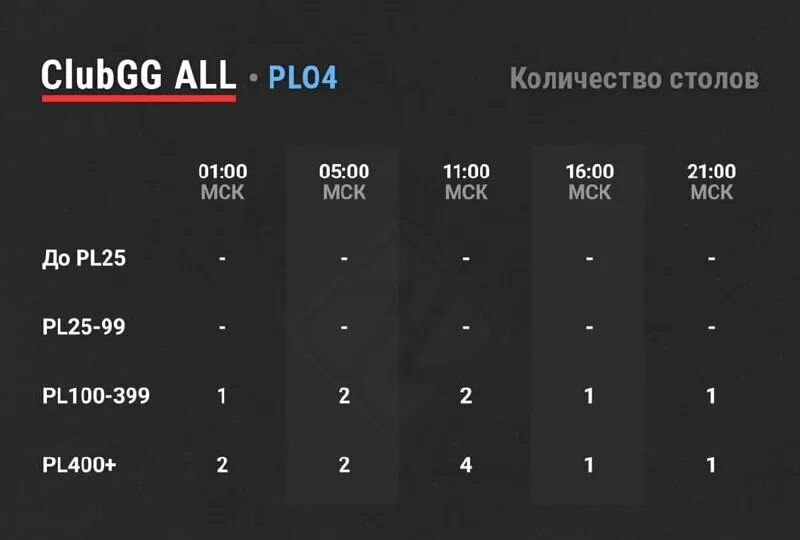 Приложение для gt 4 max. Приложение для gt 4 max. Создание трассы для игры. Приложение для gt 4 max. Приложение для gt 4 max.