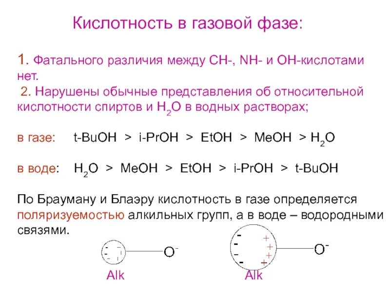 Кислотность спиртов в газовой фазе. Как определить кислотность спиртов. Уменьшение кислотности спиртов. От чего зависит кислотность спиртов. Oh кислотность