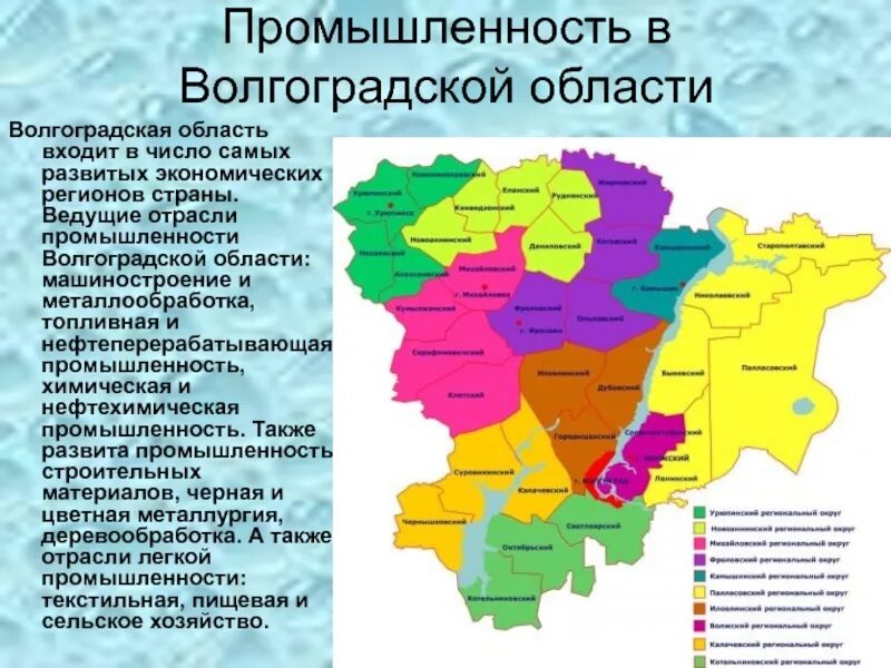 Статус волгоградской области. Отрасли промышленности Волгоградской области. Волгоградская область презентация. Промышленность Волгоградской области проект. Топливная промышленность Волгоградской области.