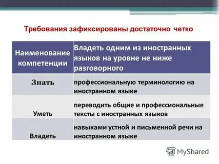 Общий перевод это