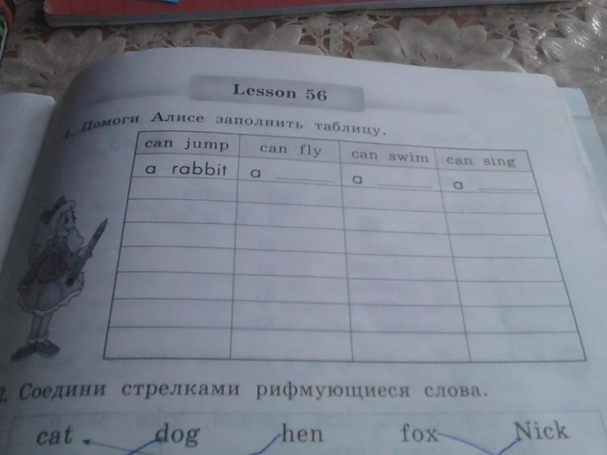 Заполните таблицу английский. Заполни таблицу англ яз. помоги тому заполнить таблицу. английский язык помоги тому заполнить таблицу.