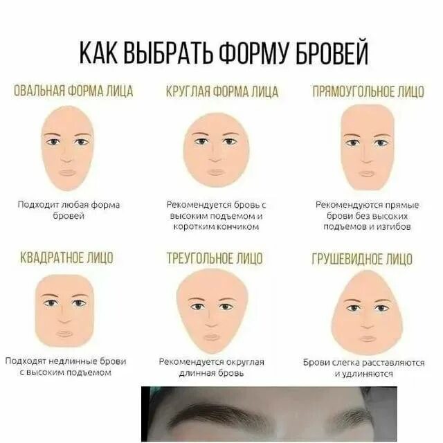 Как подобрать брови по форме лица. Как правильно выбрать форму бровей по форме лица.