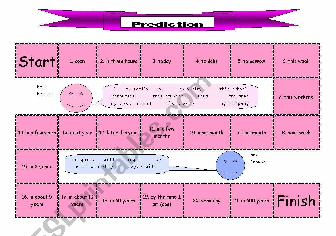 Will might wordwall. Future predictions правило. might will и be going to activities. future board game. will might going to упражнения.