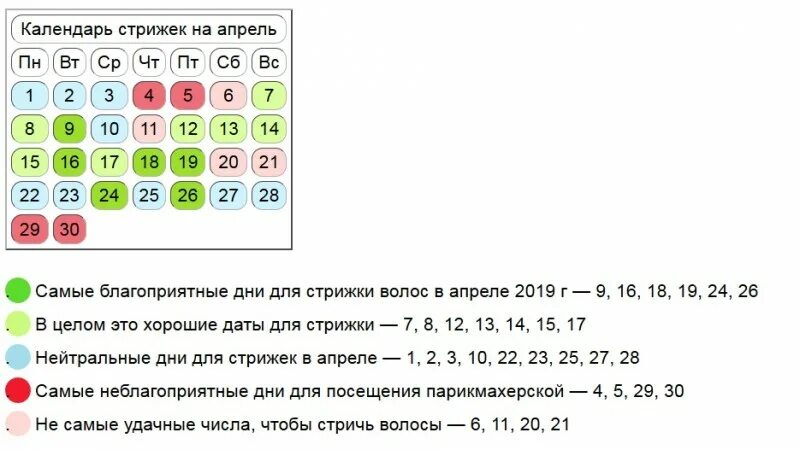 Благоприятные дни для рака в апреле 2024. Благоприятные дни для стрижки в апреле 2023. Хороший день для стрижки волос в апреле 2023. Удачные дни для стрижки волос 2023. Благоприятные дни стрижки для скорпиона женщины.