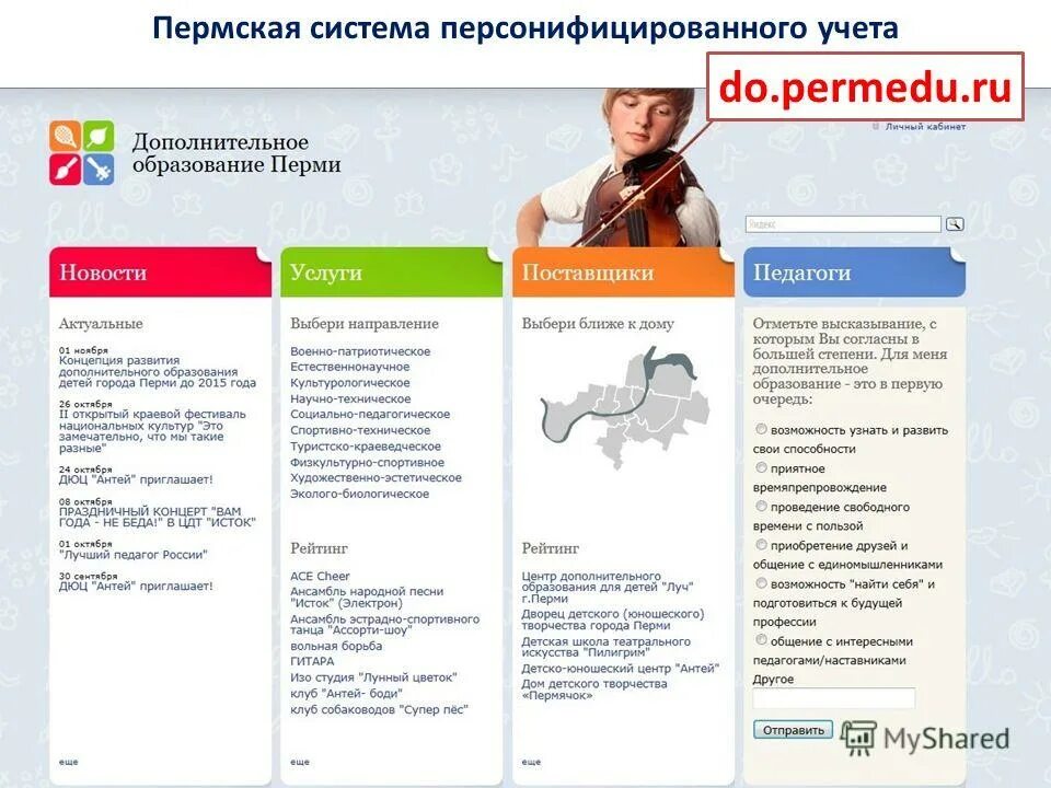 Дополнительное образование пермского края. Пермская система. Сложные системы Пермь.